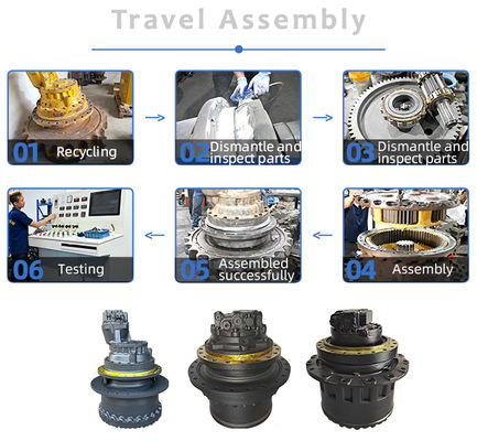 Use For Volvo EC250D EC250E EC300D EC300E Excavators Travel Assembly VOE14704090 VOE14704091 VOE14599921 Device High Quality Construction Machinery Aftermarket Parts